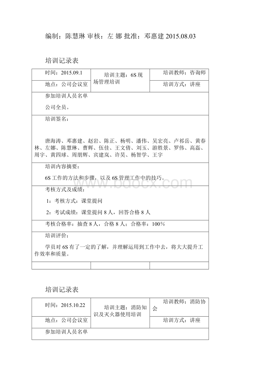 质量管理体系培训记录.docx_第2页