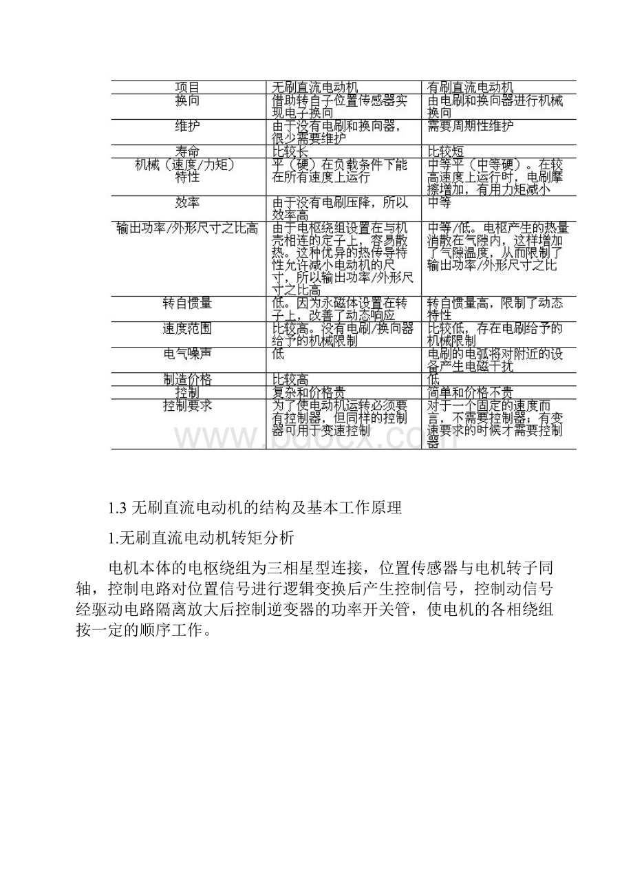 无刷直流电动机控制系统设计方案.docx_第2页