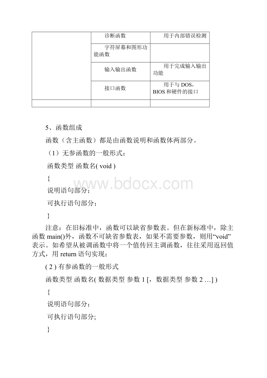 C语言学习 函数.docx_第3页