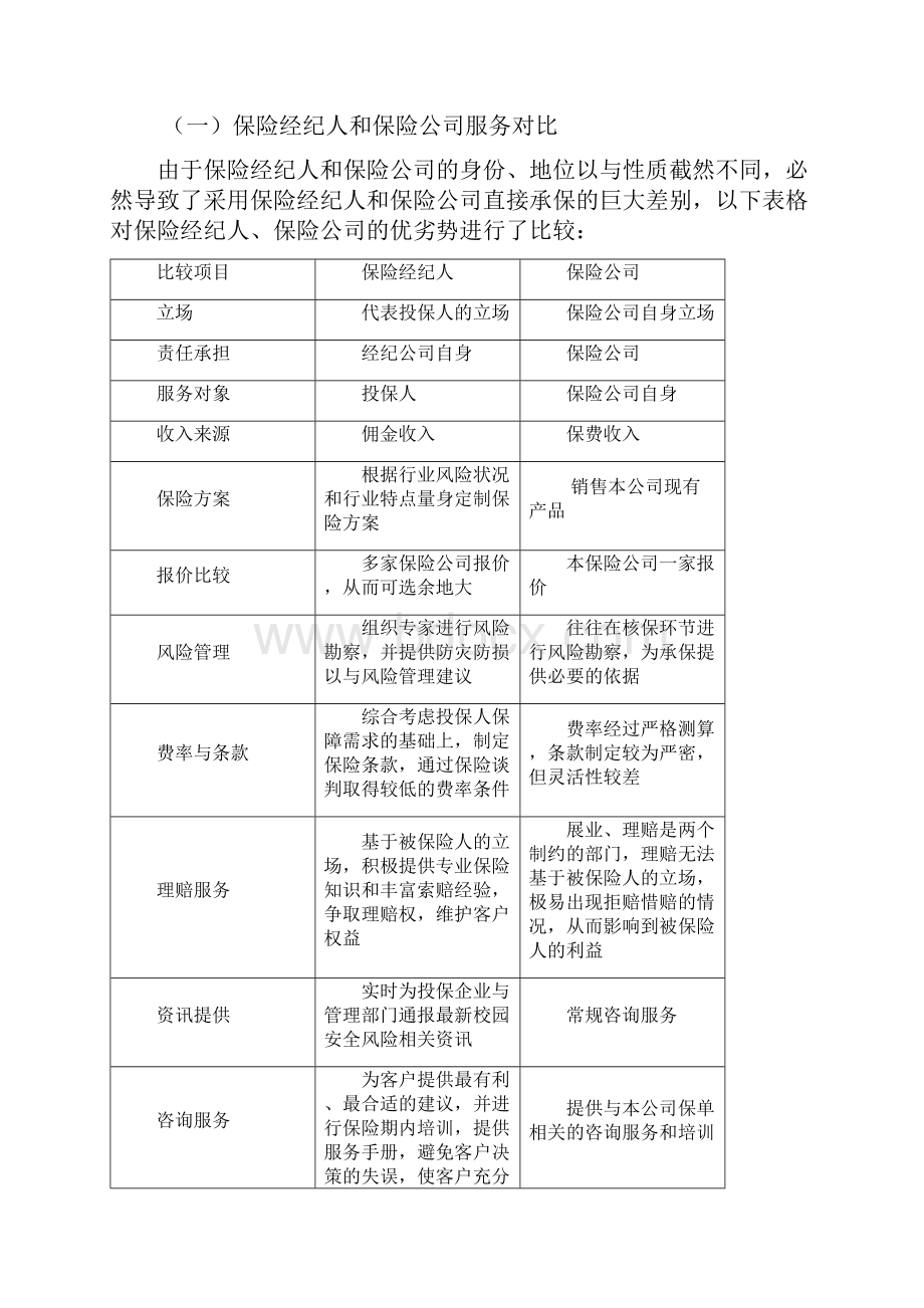 山东省校方责任保险项目实施方案.docx_第2页