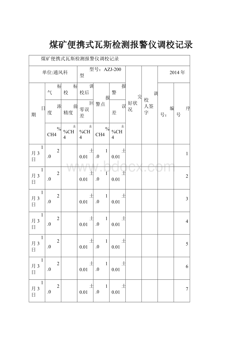 煤矿便携式瓦斯检测报警仪调校记录.docx