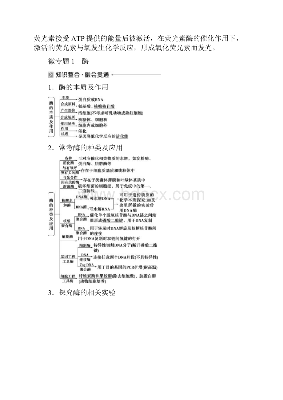 高考生物二轮复习 专题突破 板块二 代谢 专题四 细胞内的酶与ATP教学案.docx_第3页