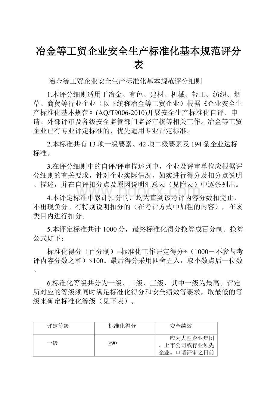 冶金等工贸企业安全生产标准化基本规范评分表.docx