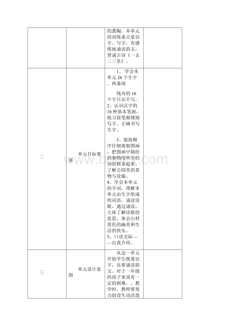 苏教版小学一年级语文上册识字第一单元教案.docx_第2页