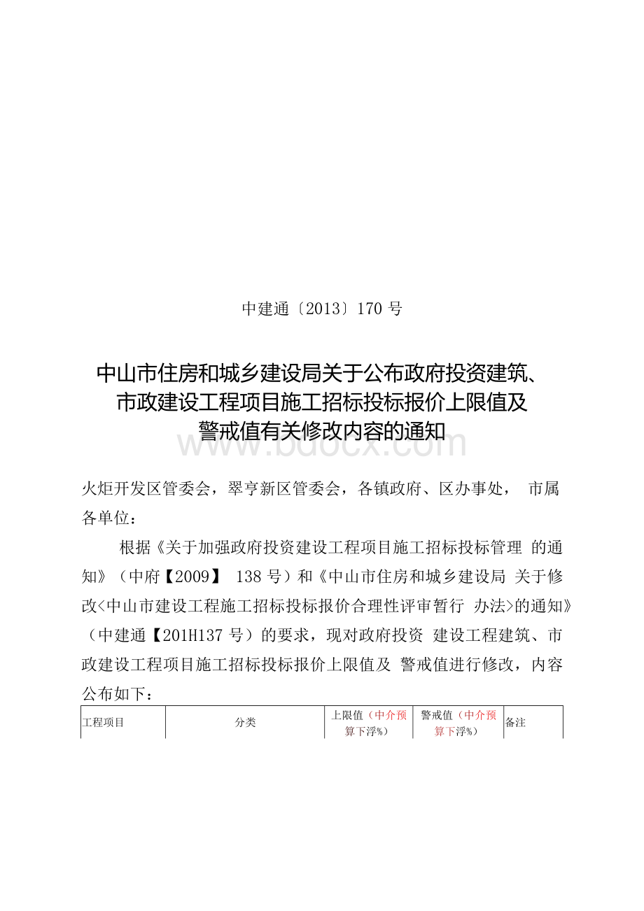 关于公布政府投资建设工程建筑、市政建设工程项目施工.docx_第1页