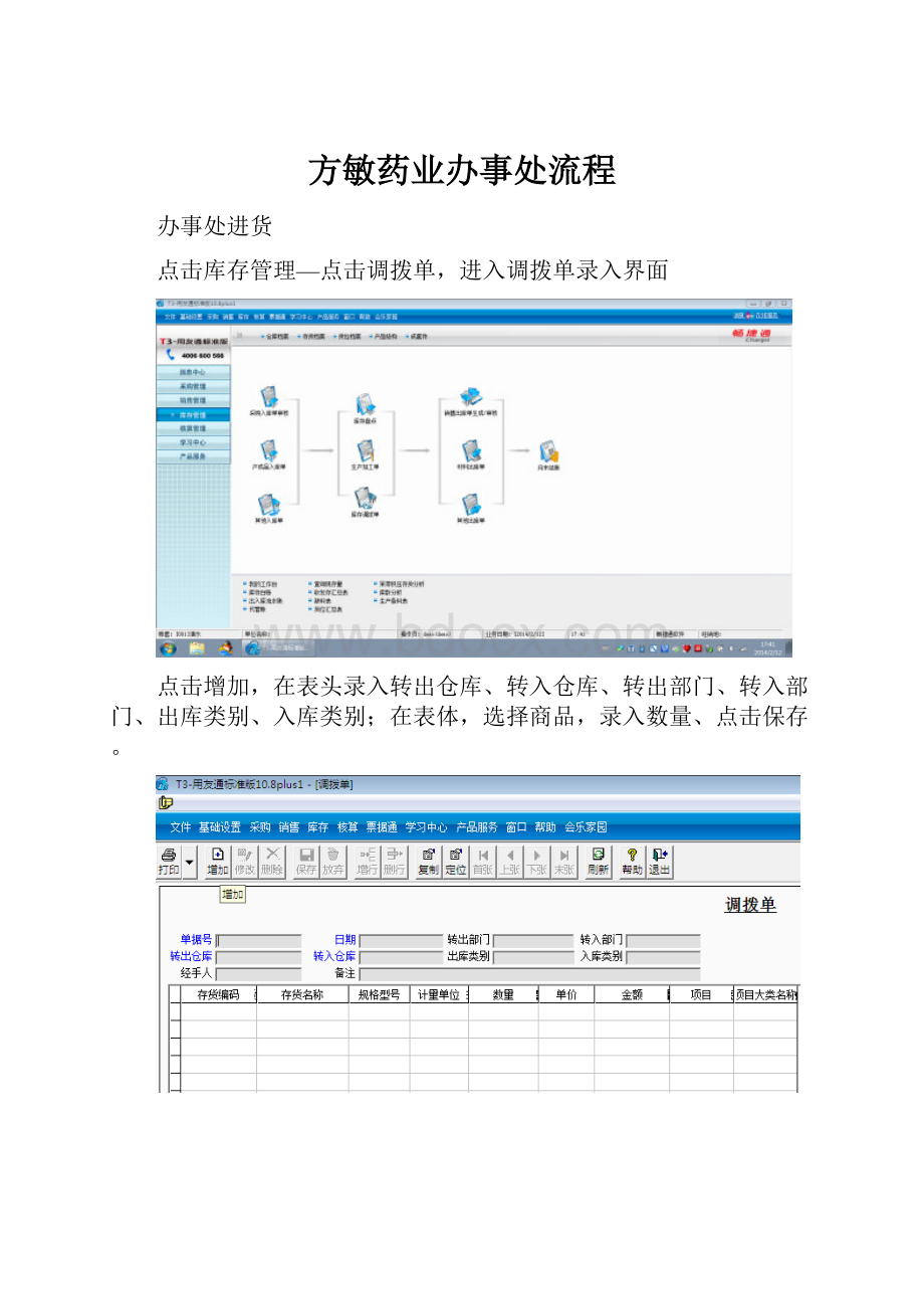 方敏药业办事处流程.docx_第1页