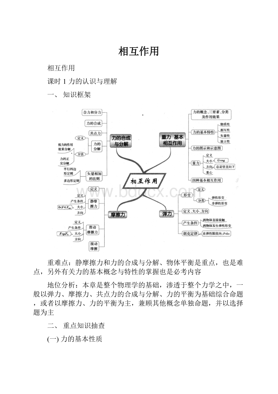 相互作用.docx