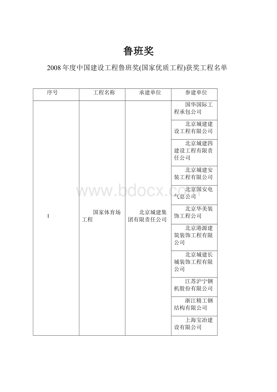 鲁班奖.docx