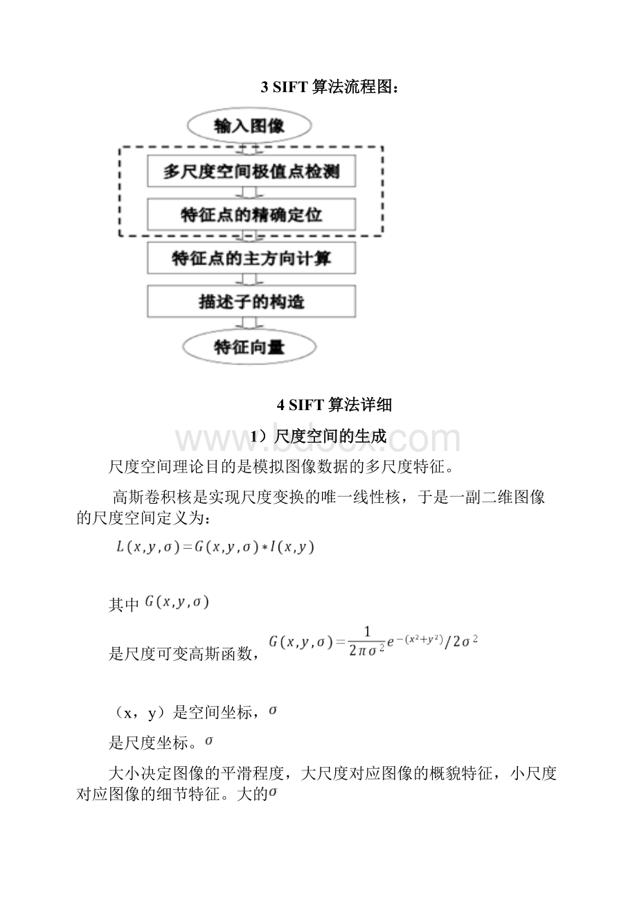 SIFT算法分析.docx_第2页