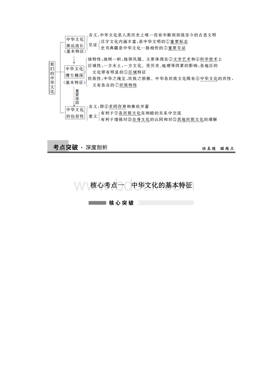 政治人教版必修三教案第六课 我们的中华文化.docx_第2页