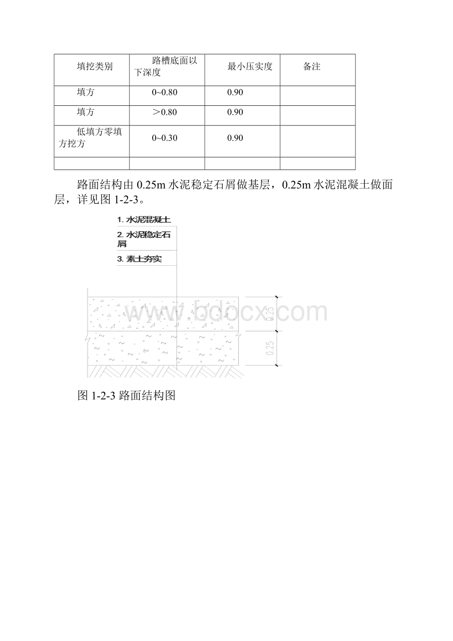 施工组织设计石岩最终版.docx_第3页