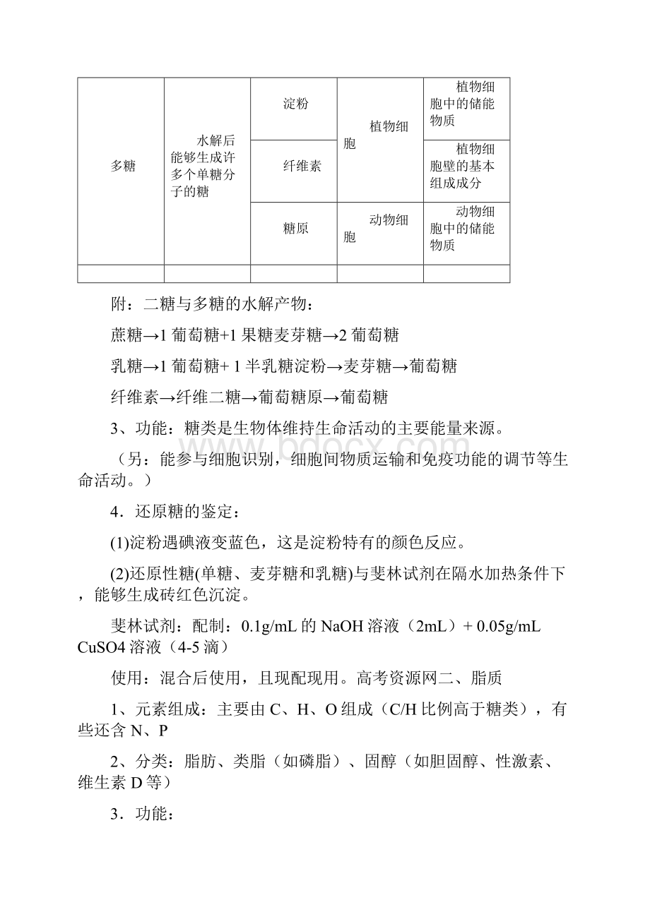 高考生物新课标高中生物必修一分子与细胞复习提纲.docx_第3页