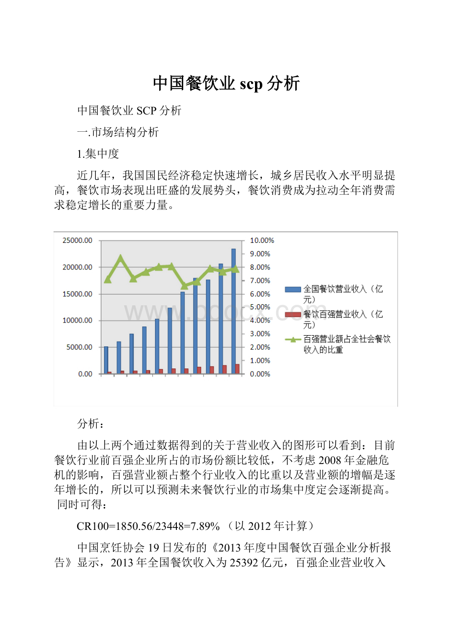 中国餐饮业scp分析.docx