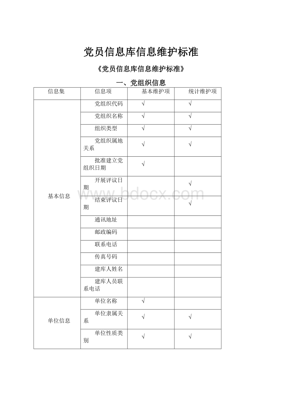 党员信息库信息维护标准.docx_第1页