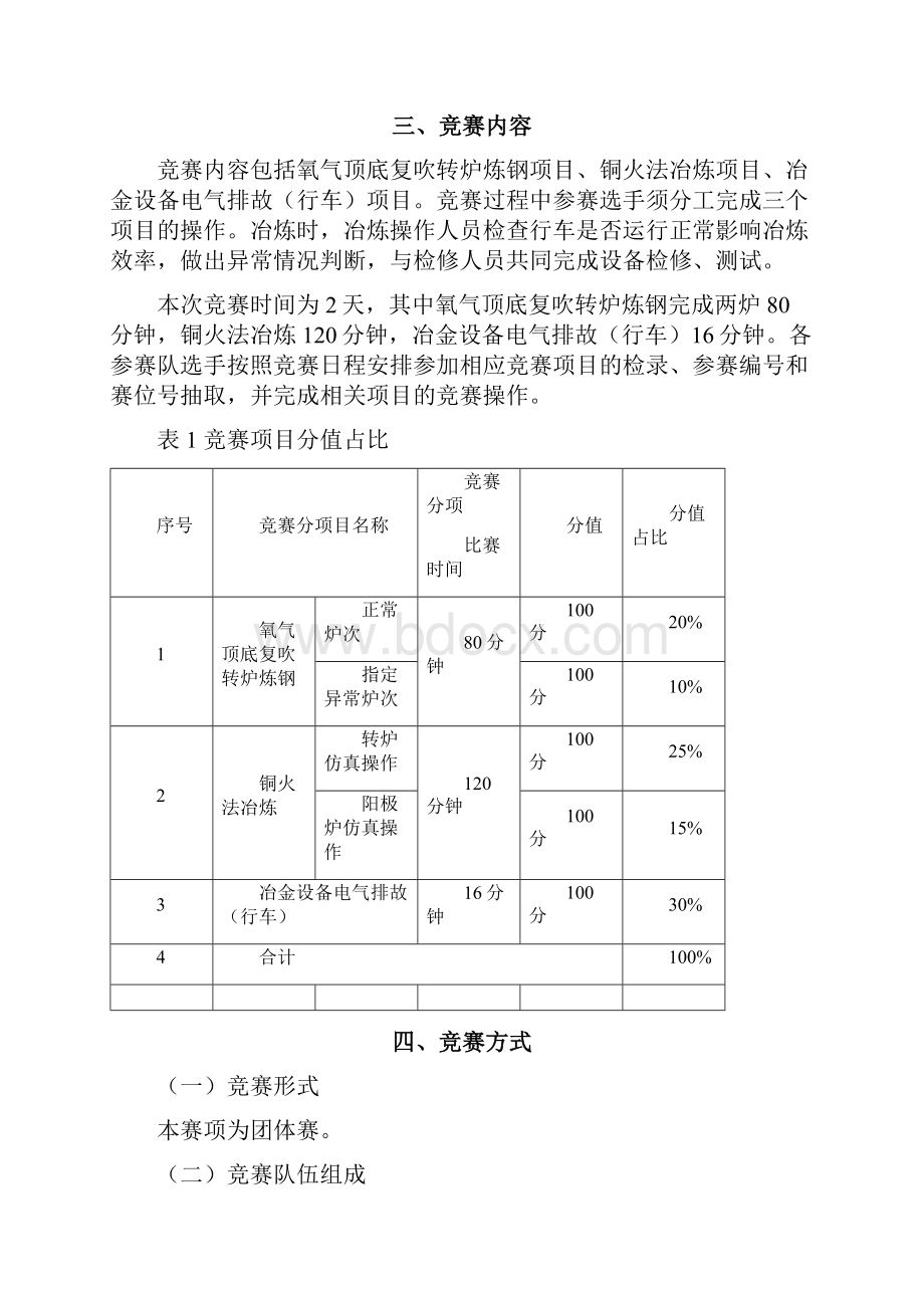 全国职业院校技能大赛.docx_第2页