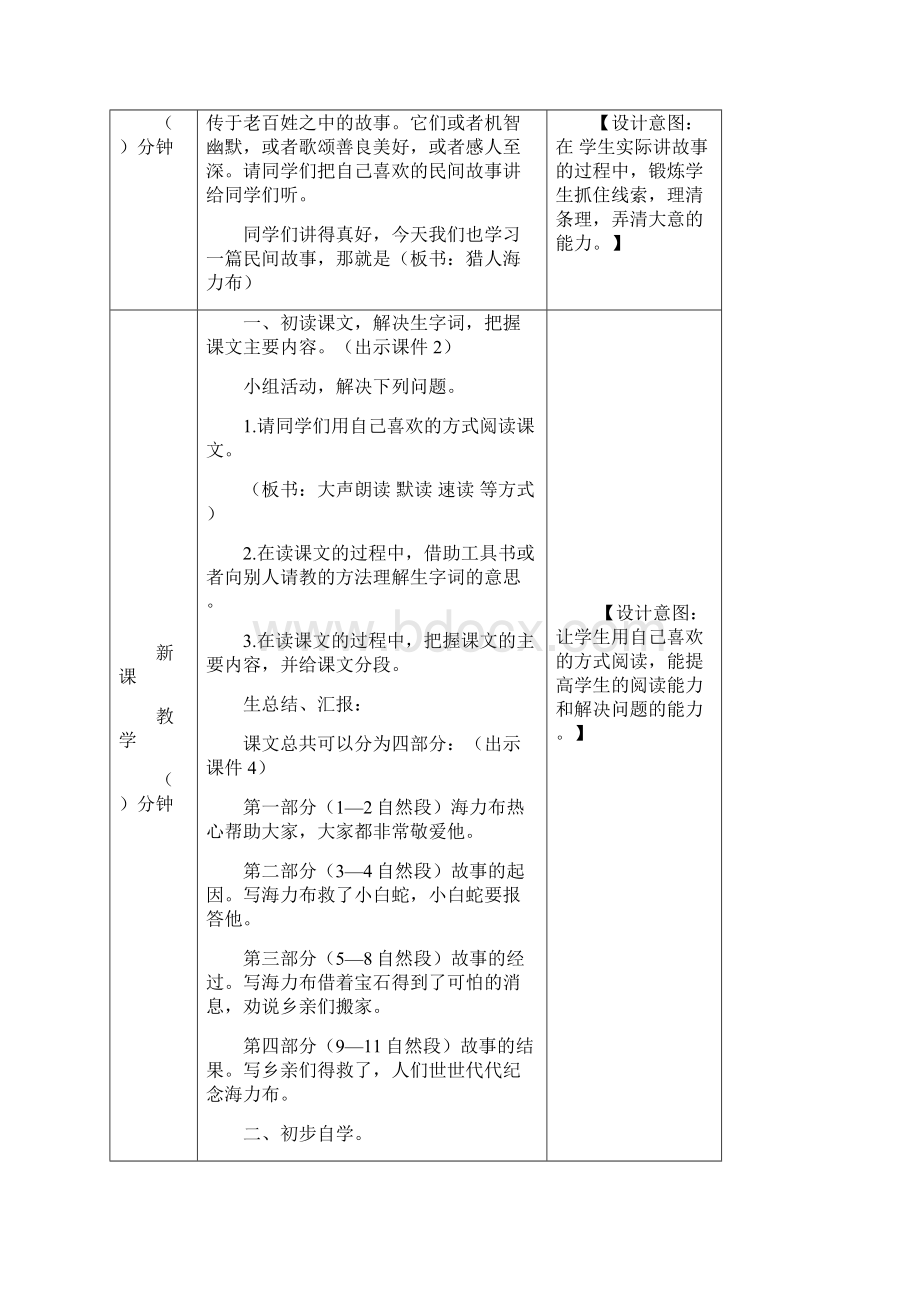 最新部编版五年级语文上册 猎人海力布 教案.docx_第2页