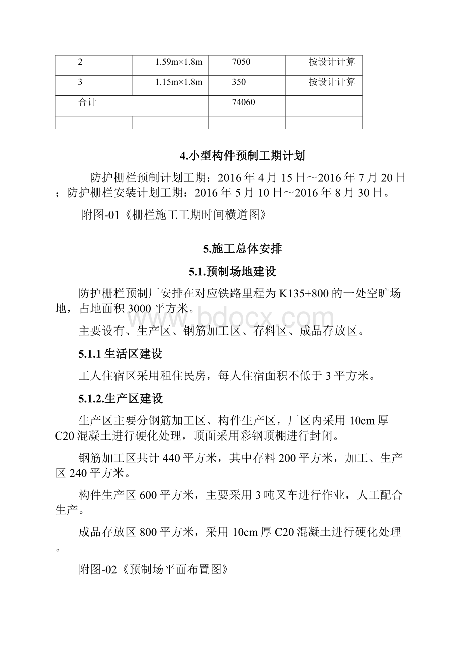 最新防护栅栏施工方案资料.docx_第2页