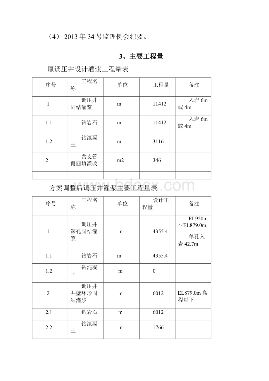 调压井灌浆方案汇总.docx_第2页