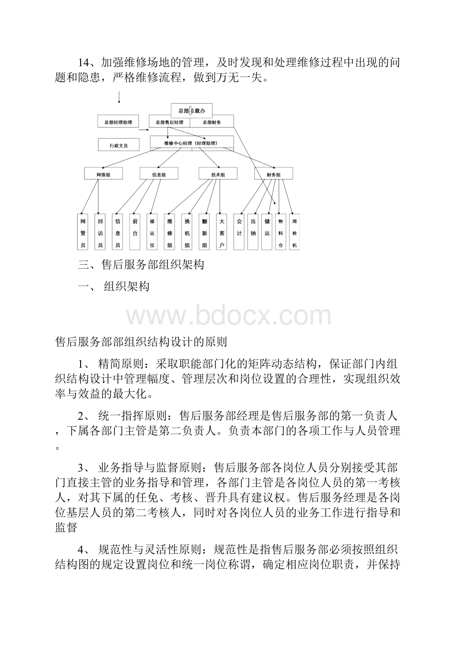 售后服务部管理手册.docx_第3页