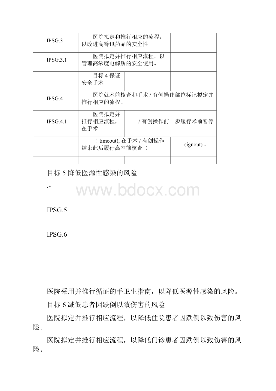 JCI医院评审规范标准第六版.docx_第3页