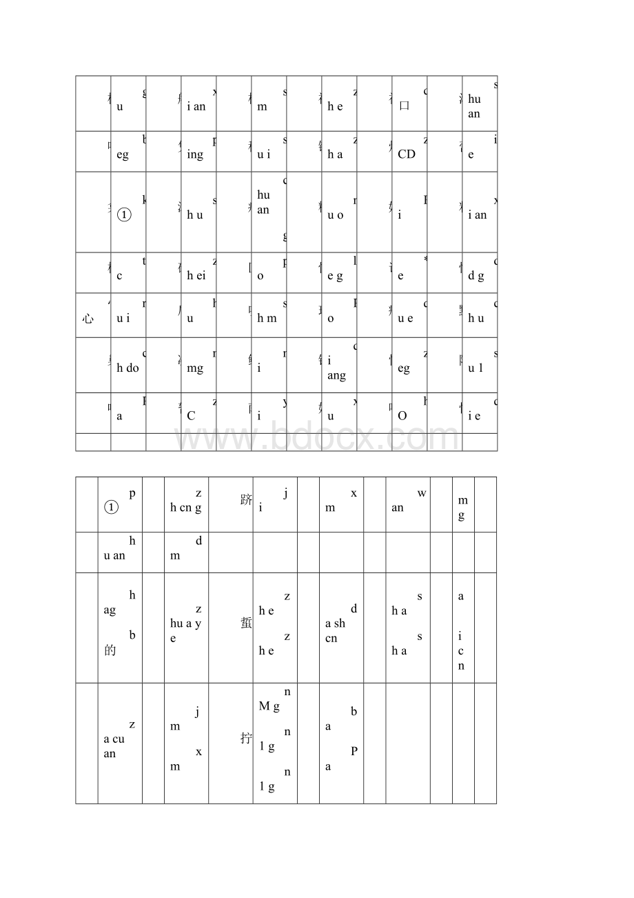 普通话水平测试难认的字.docx_第2页