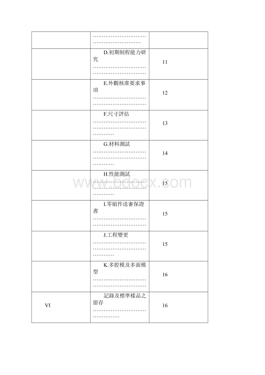 PPAP量产零组件核准程序.docx_第2页