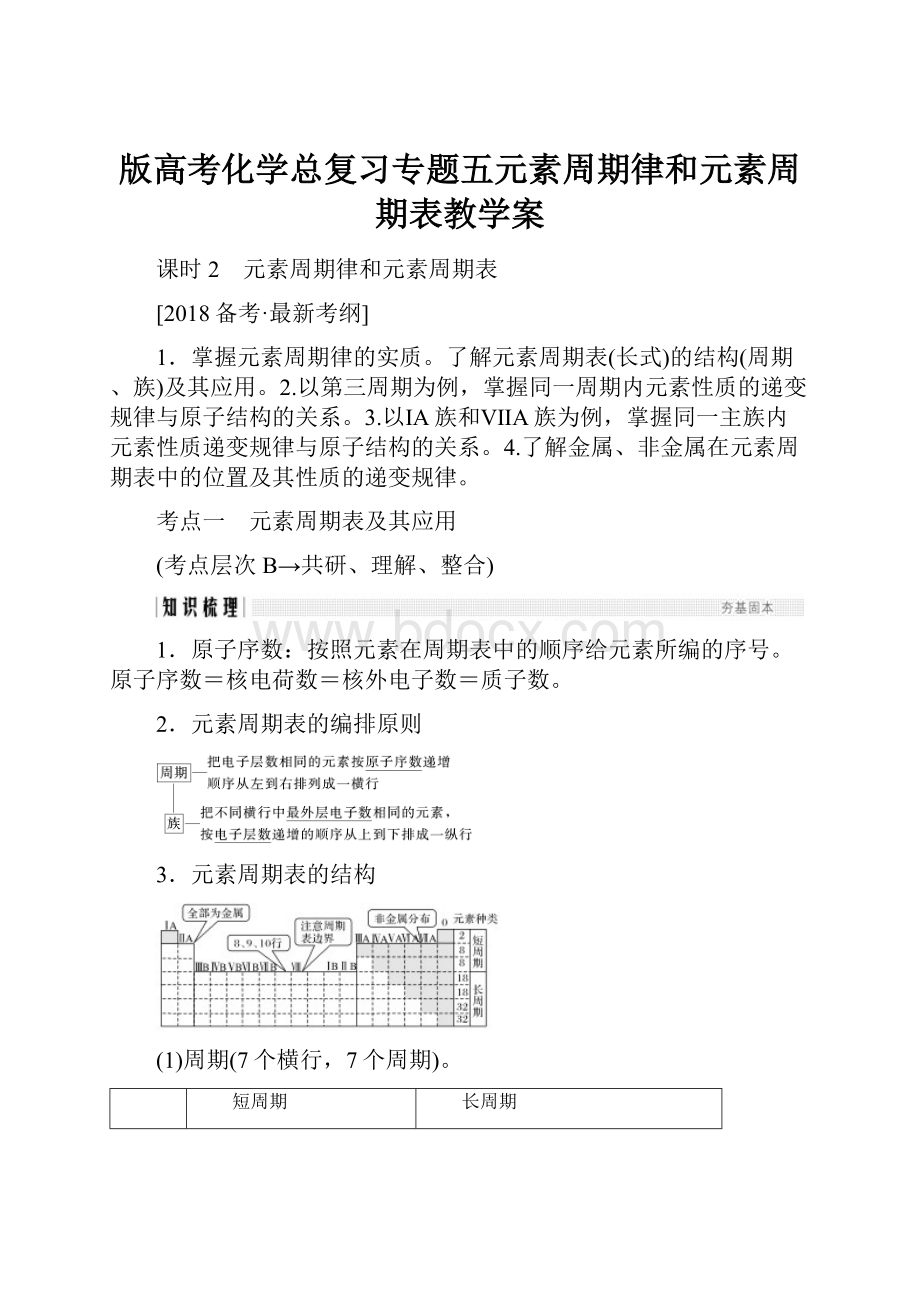 版高考化学总复习专题五元素周期律和元素周期表教学案.docx_第1页