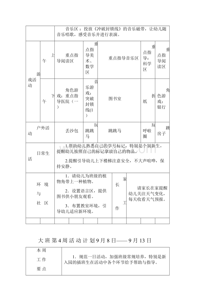 幼儿园大班周计划表秋季.docx_第2页