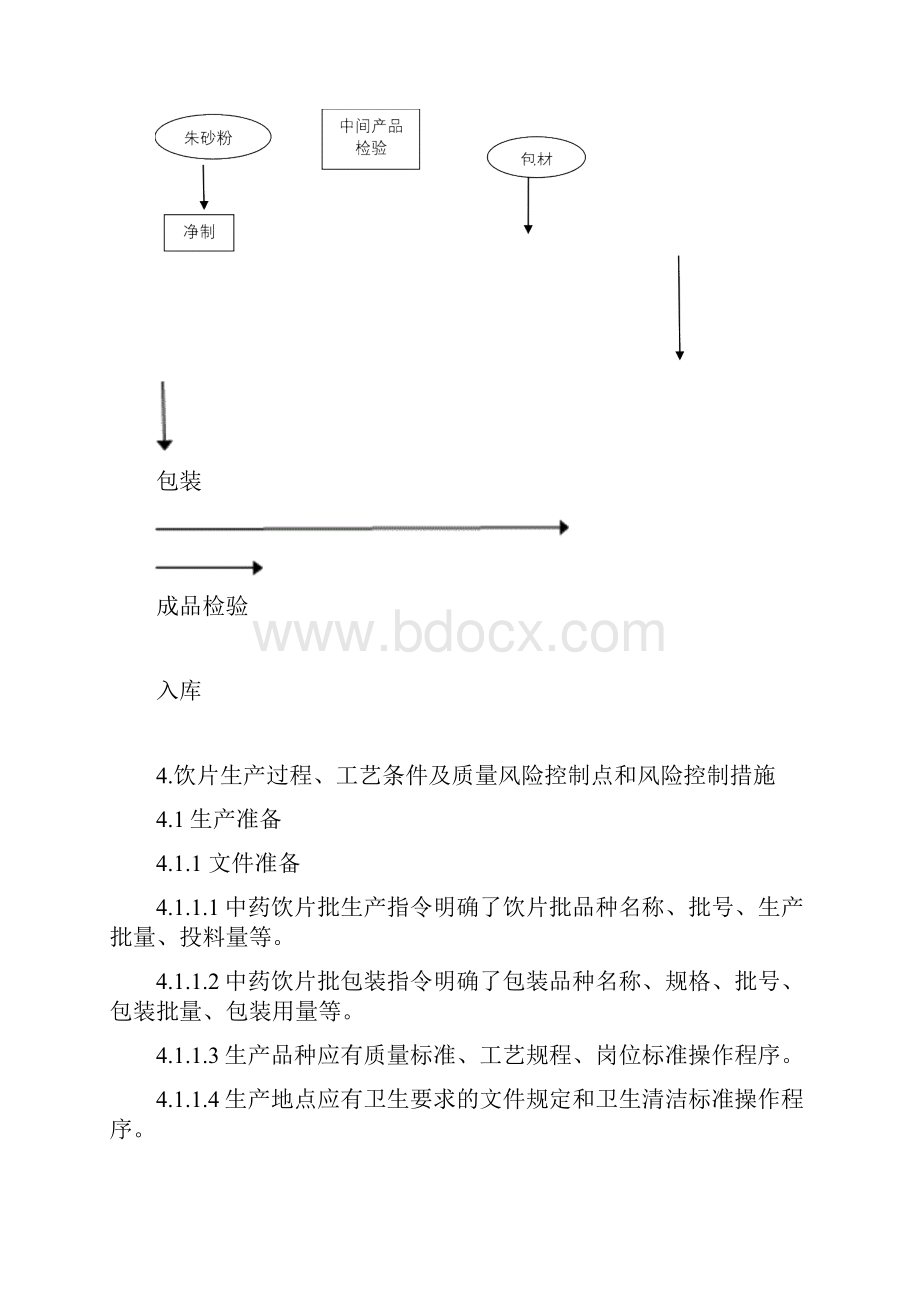 70171朱砂粉饮片生产工艺规程.docx_第2页