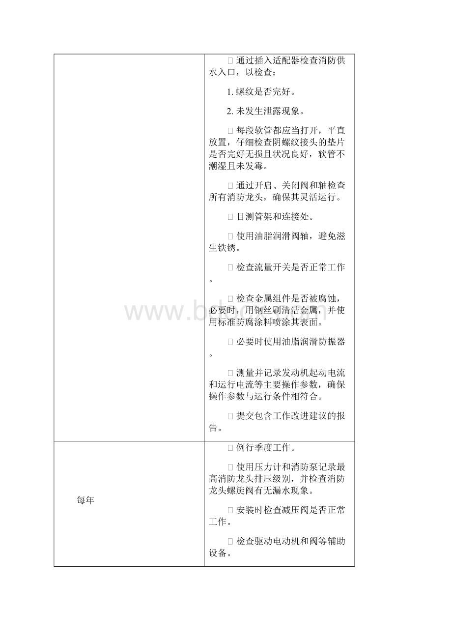 消防系统维保最低标准.docx_第2页