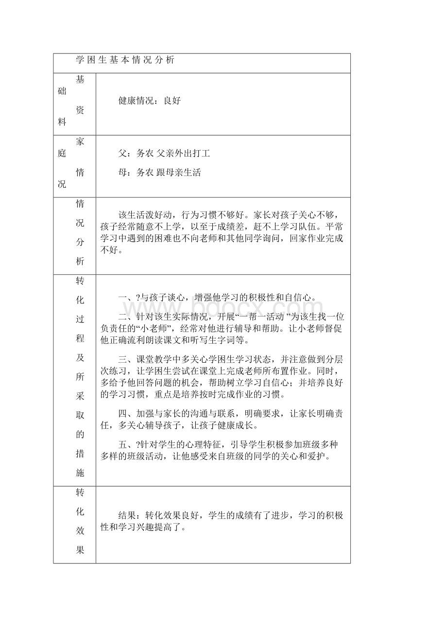 学困生帮扶记录.docx_第2页