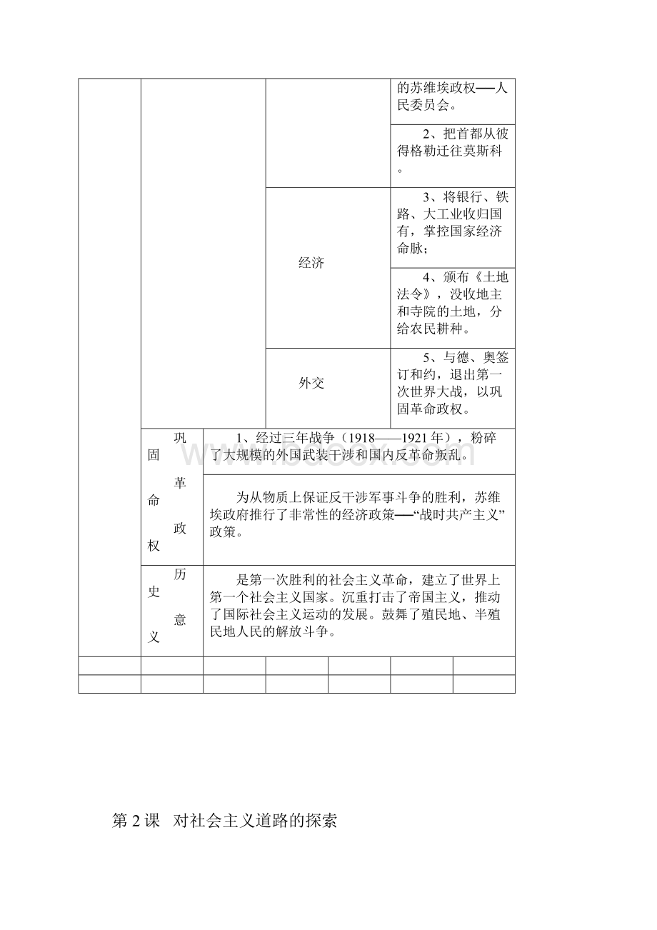 人教版九年级下册历史提纲比课本好不看后悔.docx_第3页