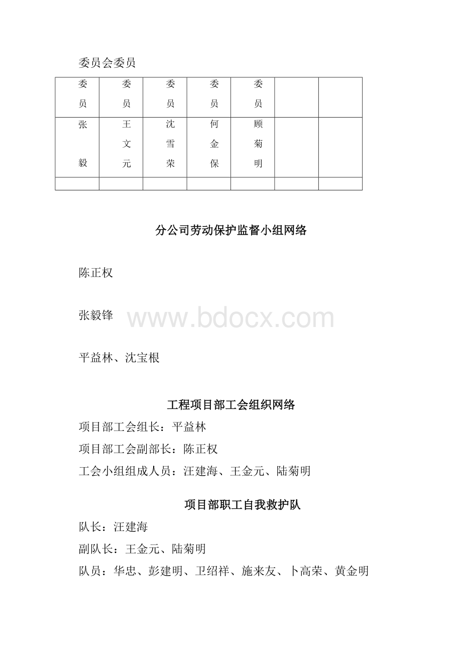 江苏建设工会劳动保护工作台帐 okkkkk.docx_第3页