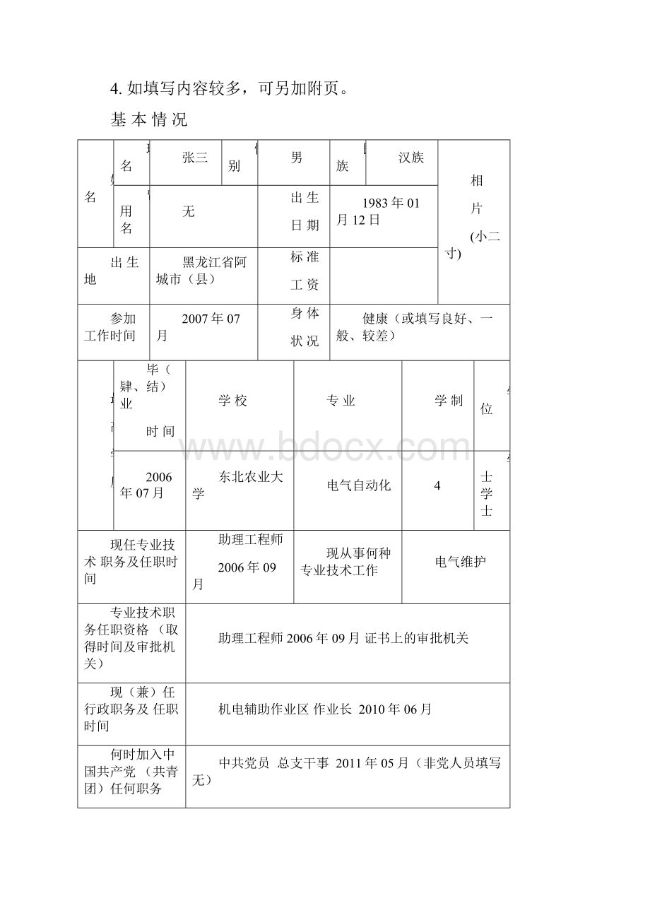 专业技术职务任职资格评审表模板.docx_第2页