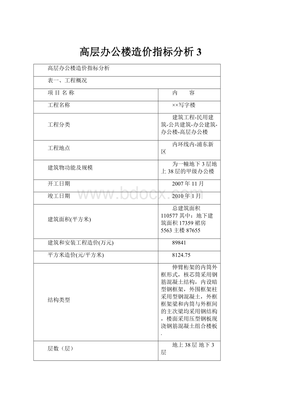 高层办公楼造价指标分析3.docx