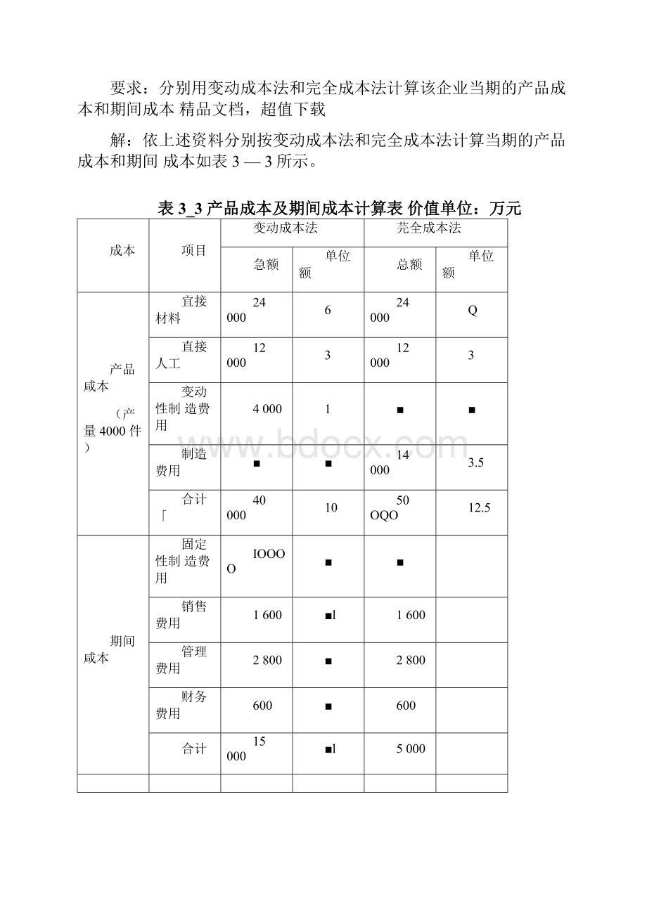 变动成本法与完全成本法区别例题docx.docx_第2页