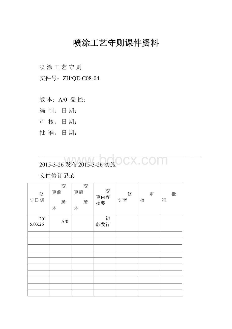 喷涂工艺守则课件资料.docx