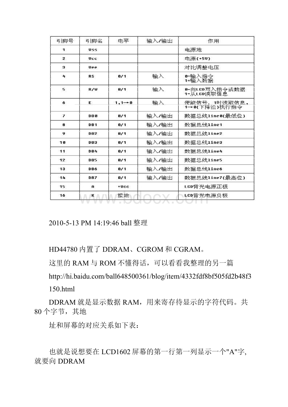 LCD1602液晶完整中文资料.docx_第3页