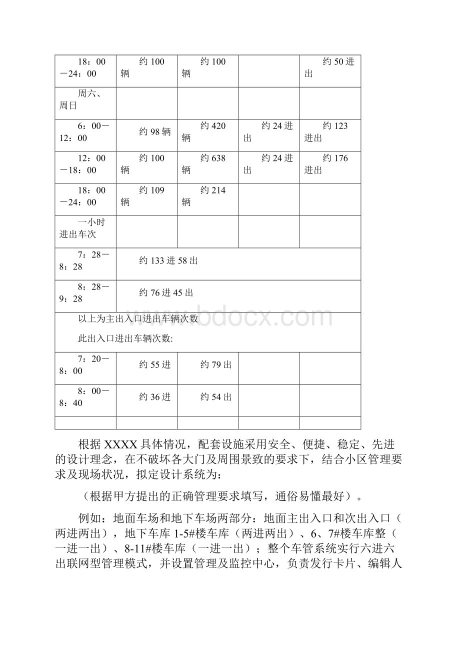 智能停车场管理系统方案.docx_第3页