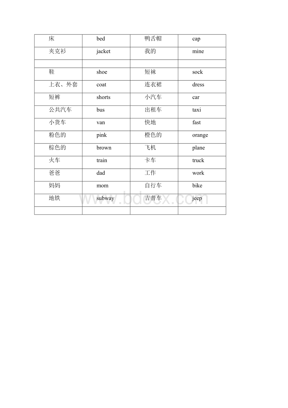 北京版课改教材英语二年级下单词表.docx_第3页