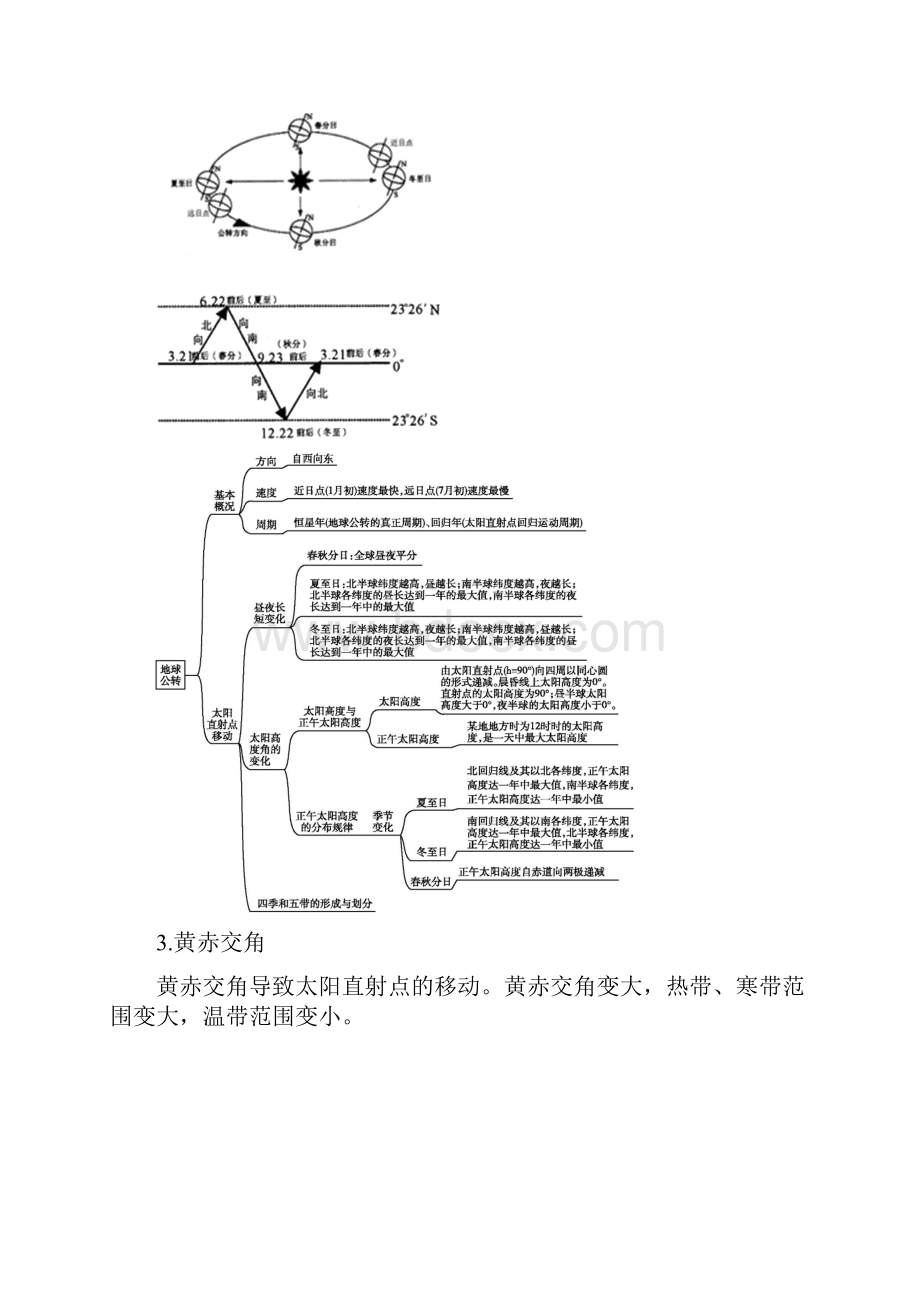 高中地理学业水平测试复习提纲.docx_第3页