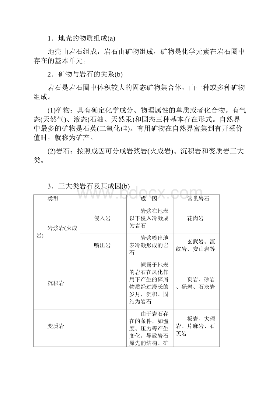 版高考地理一轮复习第二章自然环境中的物质运动和能量交换第一讲地壳的物质组成和物质循环创新学案必修.docx_第2页