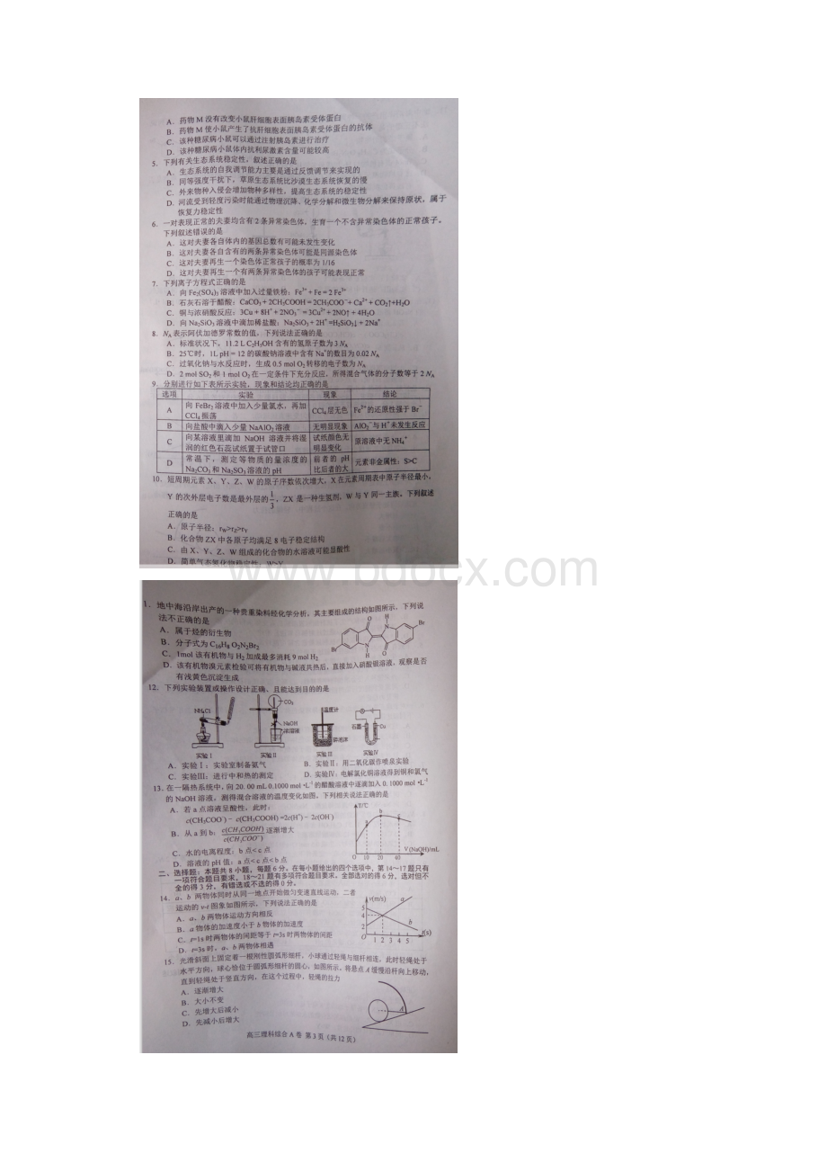 河北省唐山市届高三下学期第一次模拟考试理科综合试题.docx_第2页