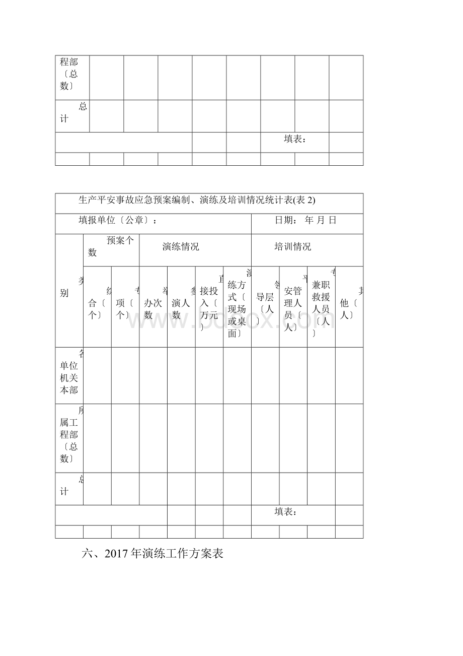 应急管理工作总结.docx_第2页