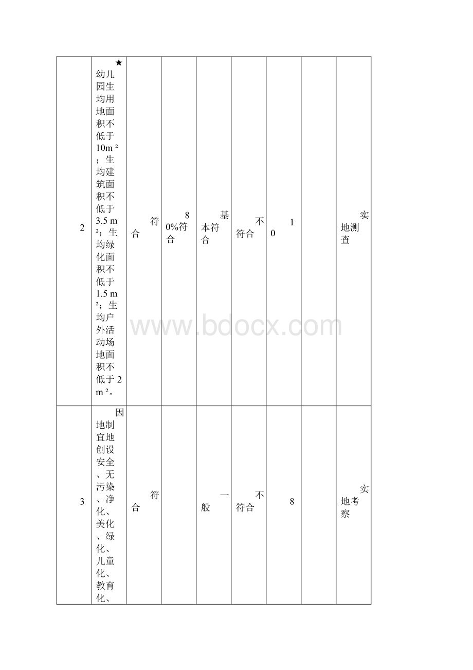 武汉理工大学安全科学与应急管理学院研究生入学考试大纲doc.docx_第2页