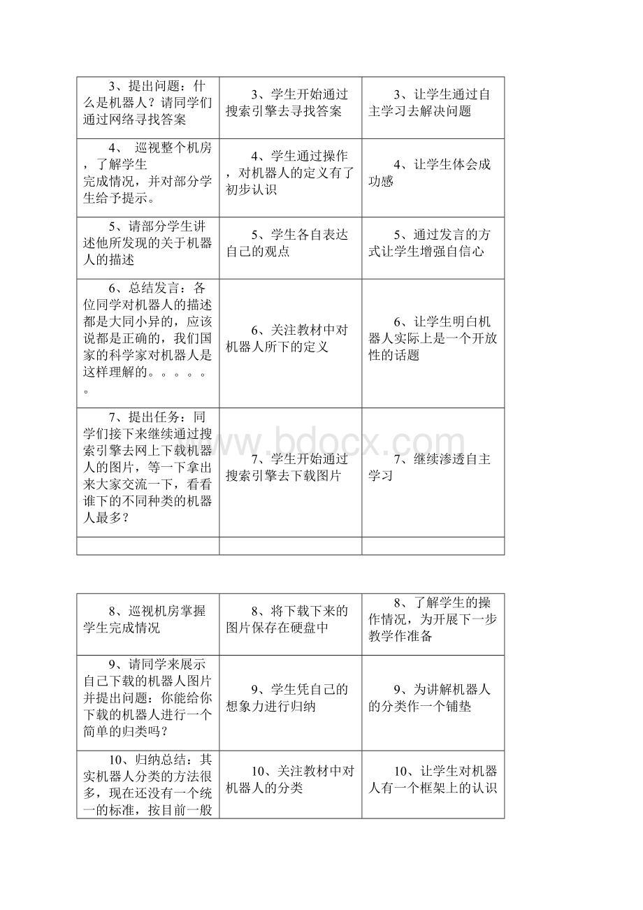 九年级下册信息技术教案.docx_第2页