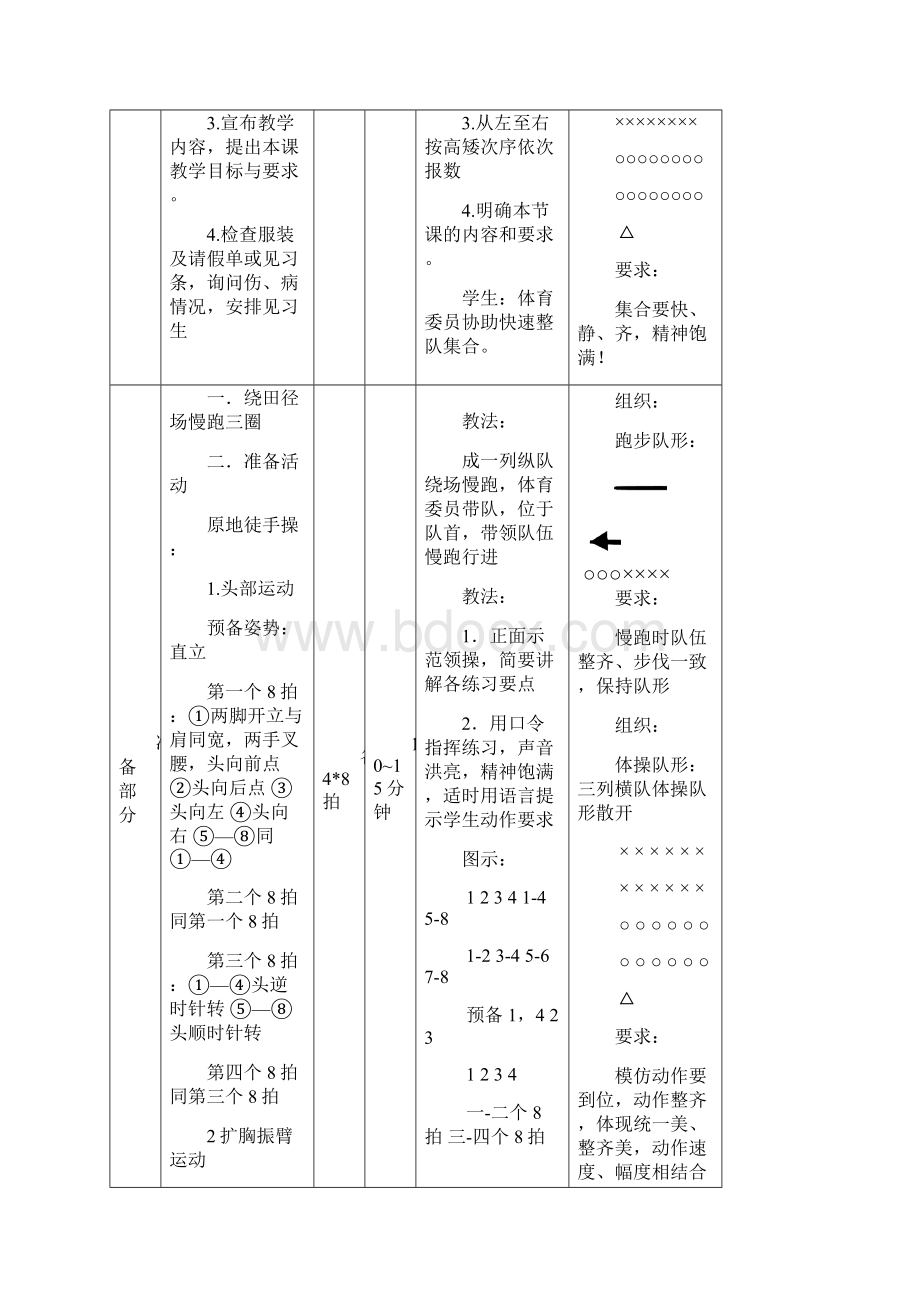 初中体育课立定跳远教案.docx_第2页