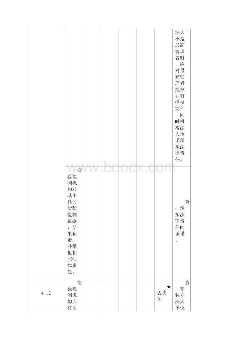 检验检测机构评审检查表版.docx_第3页