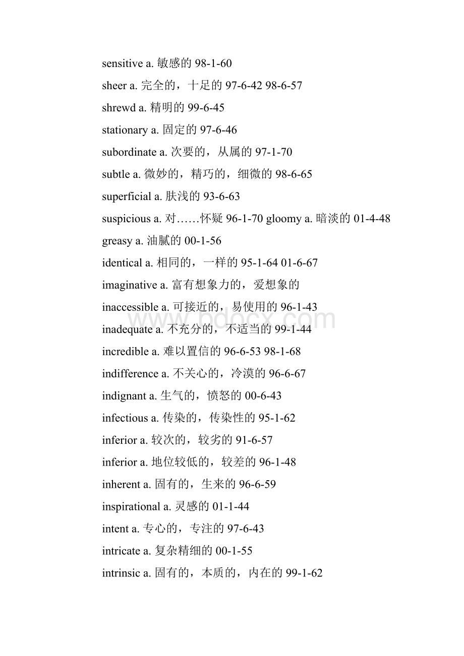 英语六级高频词精装打印版.docx_第3页