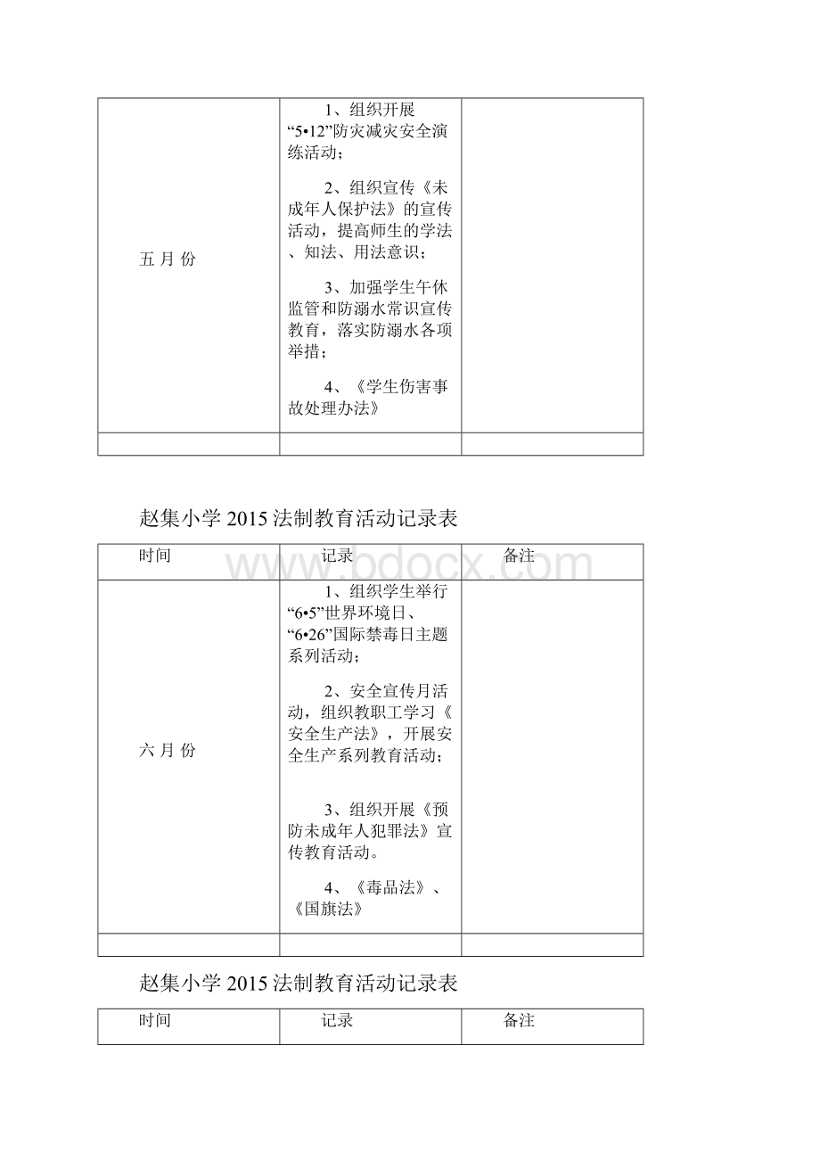 教师法制学习记录.docx_第3页